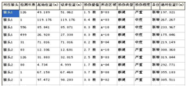 輸送帶鋼繩芯在線實(shí)時(shí)監(jiān)測(cè)系統(tǒng)檢測(cè)報(bào)告