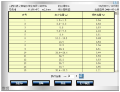 港口用無(wú)繩在線(xiàn)監(jiān)測(cè)系統(tǒng)檢測(cè)報(bào)告